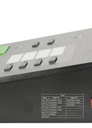 Adastra CS4 Call Station for RM244V Adastra