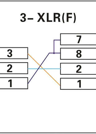 Accu Cable ACRJ453PFM