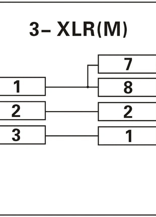 Accu Cable ACRJ453PM ( RJ45 to 3pin XLR Male )