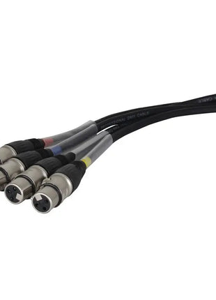 LEDJ etherCON to DMX Multicore Adaptor 3-Pin Female XLR Tails