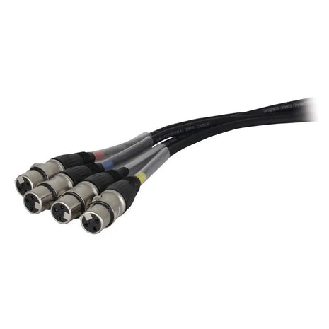 LEDJ etherCON to DMX Multicore Adaptor 3-Pin Female XLR Tails