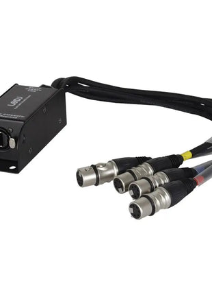 LEDJ etherCON to DMX Multicore Adaptor 5-Pin Female XLR Tails