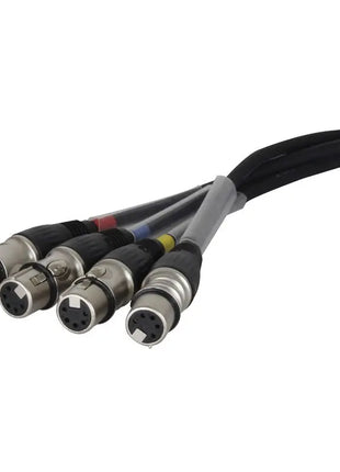 LEDJ etherCON to DMX Multicore Adaptor 5-Pin Female XLR Tails