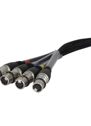 LEDJ etherCON to DMX Multicore Adaptor 5-Pin Male XLR Tails