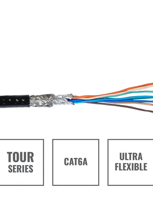 Elumen8 TOUR S/FTP Data Cable CAT6AB-TPU 300m