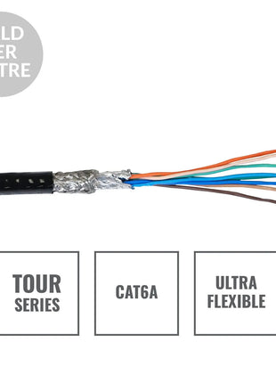 Elumen8 TOUR S/FTP Data Cable CAT6AB-TPU Cut Length