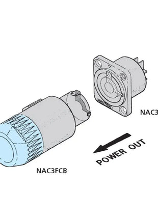 Neutrik powerCON A-type Chassis Connector Blue NAC3MPXXA