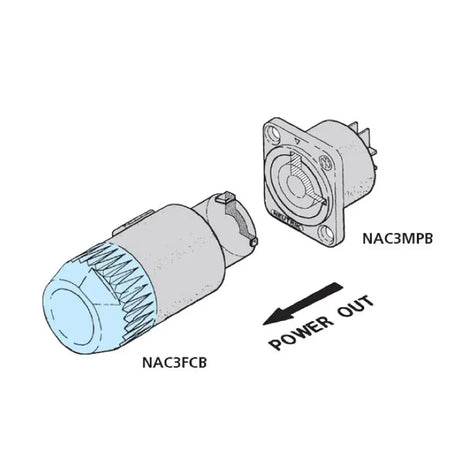 Neutrik powerCON B-type Chassis Connector Grey NAC3MPXXB