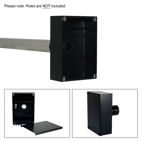Robolights IWB End Terminal Box with DIN Rail Black (EB/DR/B)