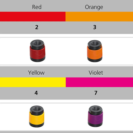 Neutrik SpeakON NL4FXX-L Red Bush XXL-2