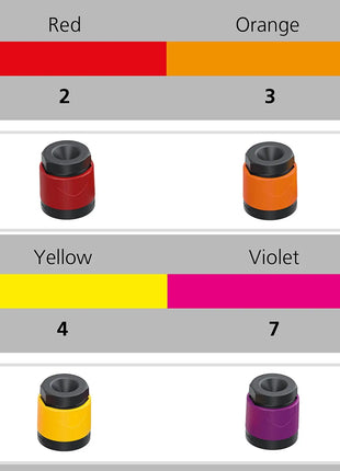 Neutrik SpeakON NL4FXX-S Violet Bush XXS-7