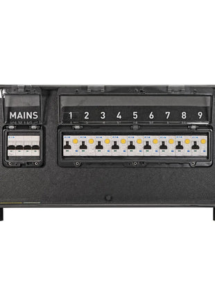Elumen8 Distribution Unit 32A 3PH 3x 32A 1PH 6x 16A Out