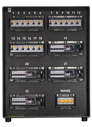 Elumen8 Distribution Unit 125A  3PH Type 4