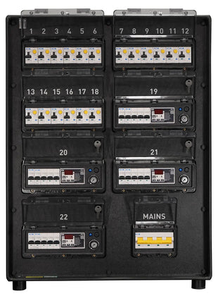Elumen8 Distribution Unit 125A  3PH Type 4