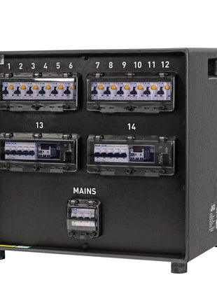 Elumen8 Distribution Unit 63A 3PH Type 3