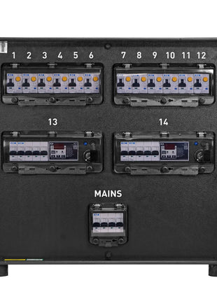 Elumen8 Distribution Unit 63A 3PH Type 3