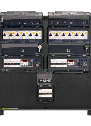 Elumen8 Distribution Unit 63A 3PH Type 3