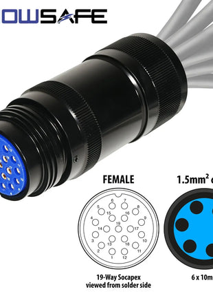 Elumen8 Socapex 19-Pin Line Female Socket 6 x 10mm (1.5mm² cable) Numbered