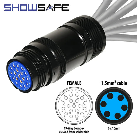 Elumen8 Socapex 19-Pin Line Female Socket 6 x 10mm (1.5mm² cable) Numbered