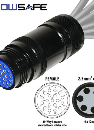 Elumen8 Socapex 19-Pin Line Female Socket 6 x 12mm (2.5mm² cable) Numbered