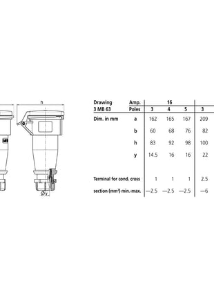 Mennekes 16A 230V 2P+E IP44 AM-TOP Socket (510)