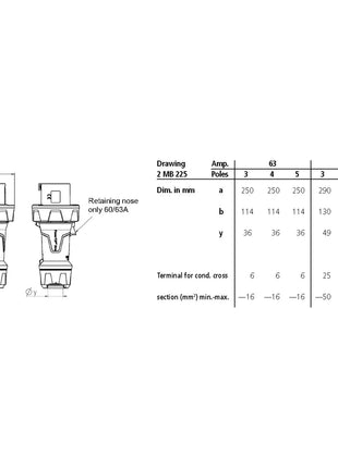 Mennekes 63A 415V 4P+E IP67 PowerTOP Xtra Plug (13212)