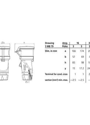 Mennekes 16A 230V 2P+E IP54 PowerTOP Socket (14502)