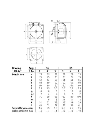 Mennekes 32A 110V 2P+E IP44 Panel Socket (1394/OEM)