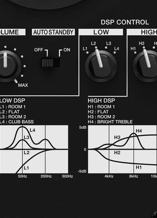 Pioneer DJ VM-70 Pioneer DJ
