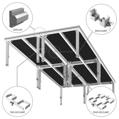 Global Truss GT Stage Deck Clamp