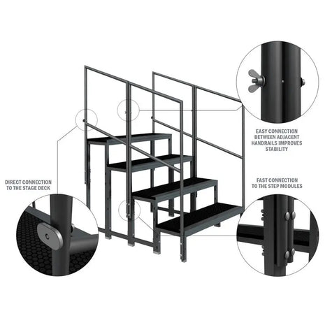Global Truss GT Stage Deck 80cm Modular Stair