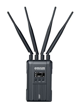 HOLLYLAND HL-Syscom 421S-4TX1RX AV Transmission System