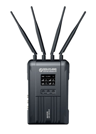 HOLLYLAND HL-Syscom 421S-2TX1RX AV Transmission System