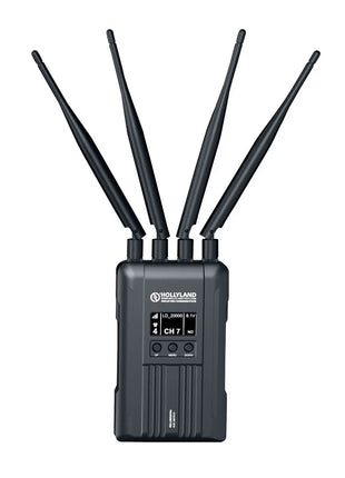 HOLLYLAND HL-Syscom 421S-2TX1RX AV Transmission System