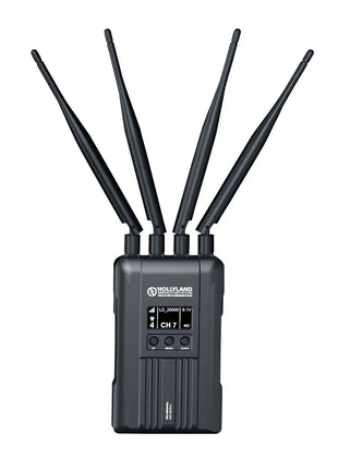 HOLLYLAND HL-Syscom 421S TX AV Wireless Transmitter