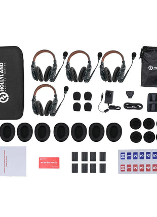 HOLLYLAND Comms System Double Sided Solidcom C1 Pro 4S-DH