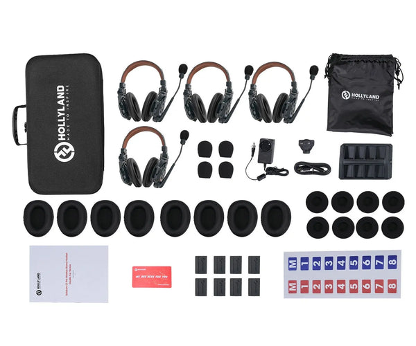 HOLLYLAND Comms System Double Sided Solidcom C1 Pro 4S-DH