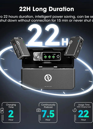 HOLLYLAND Wireless Lavalier Microphone Combo LARK Max Duo (Black)