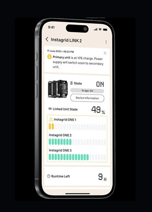 Instagrid Instagrid LINK MAX 400V IP54