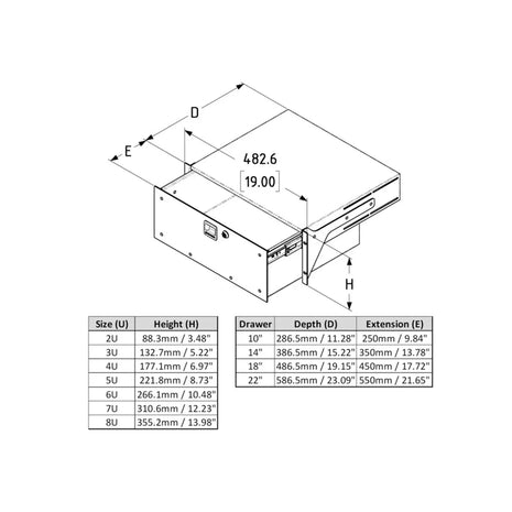 Penn.com Rack Chart Penn Elcom: Global Leader in Flight Case Hardware & Racking Solutions ...