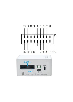 American DJ MyDMX 3.0 American DJ
