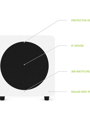 Kanto SUB8 Vinyl Subwoofer - 8" Sealed (Matte White) kanto