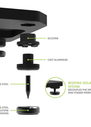 Kanto SX30 Speaker Stands - 30" (Black) kanto