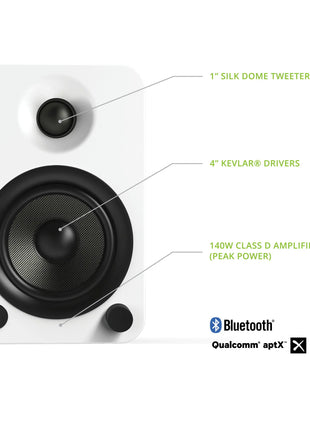 Kanto YU4 - Powered Bookshelf Speakers (Matte White) kanto