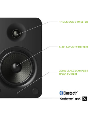 Kanto YU6 - Powered Bookshelf Speakers (Matte Black) kanto