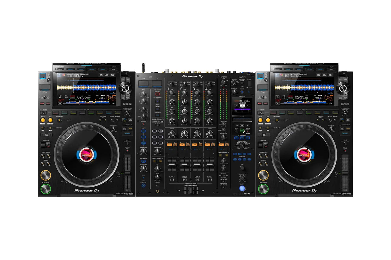 Stack Dj Unit DJ Bundles & Packages | Complete DJ Setups UK | DJKIT®