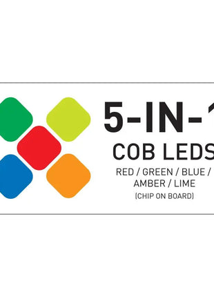 ADJ COB Cannon LP200X