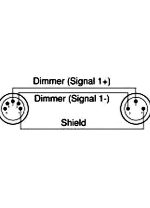 Accu Cable AC-DMXT/3M5F 3pin male/5pin female