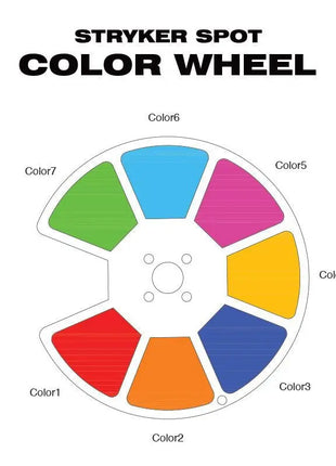 Eliminator Stryker Spot