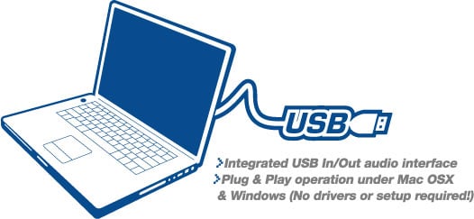 Alesis USB Sticker